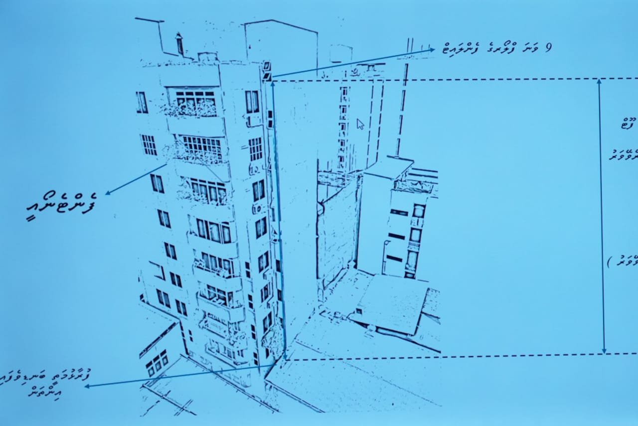 Sihhee haalathu hurigothun Yumnu aa suvaalu kurumuge furusath adhi nulibey: Fuluhun