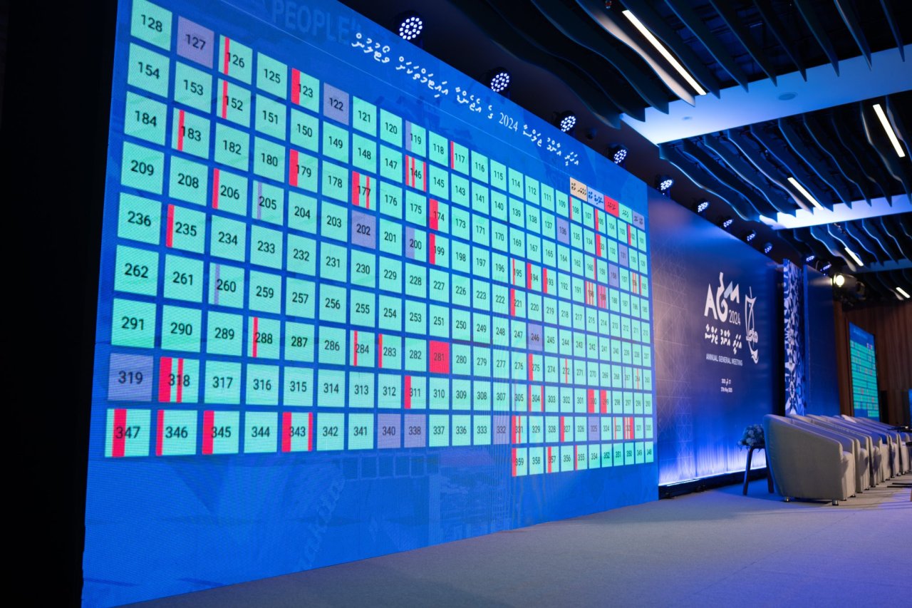 އެސްޓީއޯގެ އޭޖީއެމްގެ އުސްއަލިތައް