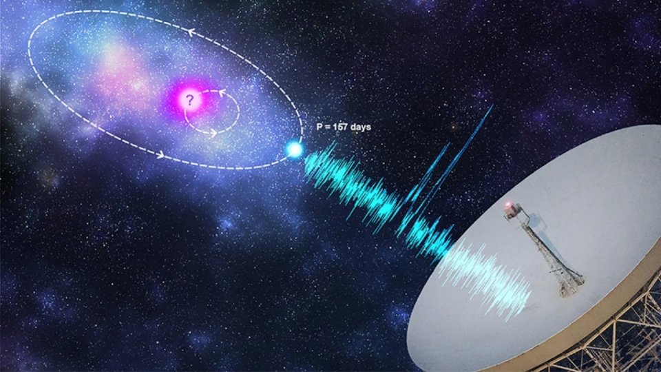 Mi galaxy in goi neyngey radio signal thakeh 