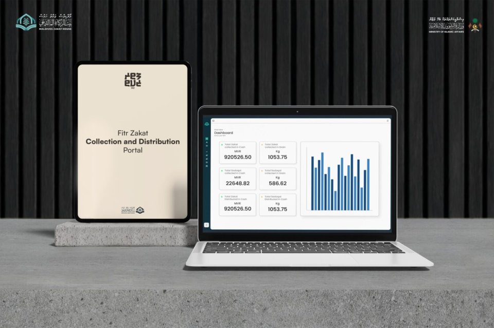 Mi aharuge fithuru Zakat ge faisa balaigathumah fitthuru Portal tha'araf kohfi